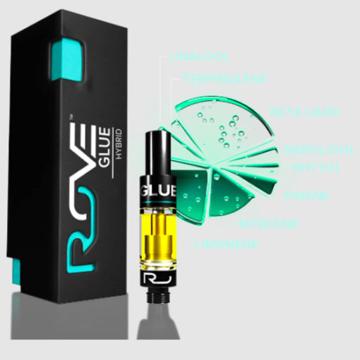 Buy Glue Rove Carts