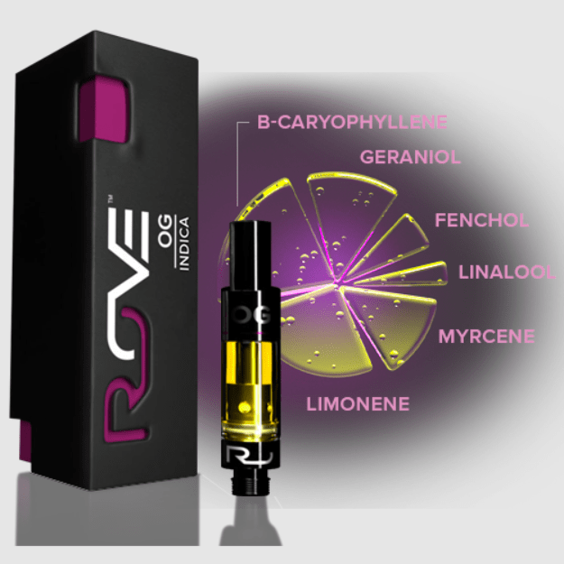 Buy OG Rove Carts,OG Kush Rove Black Box Line Carts, Haze Rove Black Box Line Carts, Rove Black Box Line Carts, and Cookies Rove.