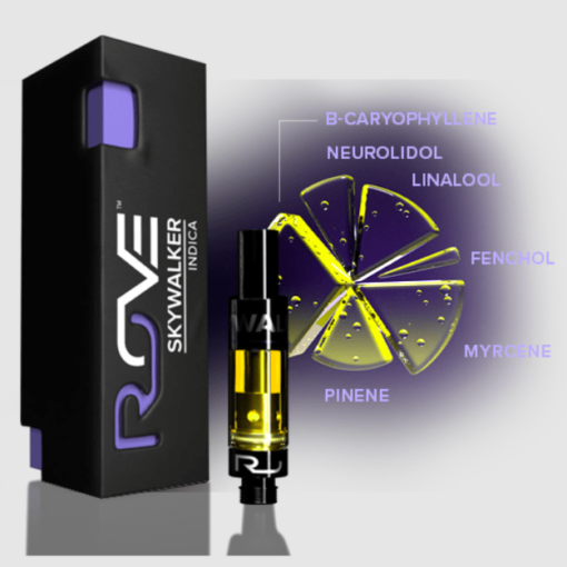 Buy Skywalker Rove Carts